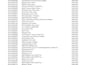 clean, format, merge, split excel data